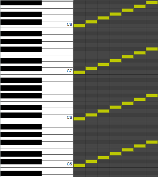 無限音階のイメージ