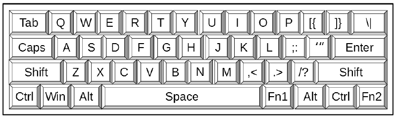 Featured image of post うわっ…私のキー数、多すぎ…？