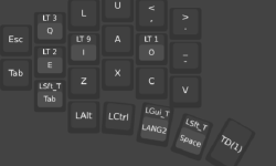 Featured image of post 【自作キーボード】VialからUnicodeマクロを割り当てる