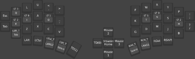 Featured image of post 【自作キーボード】VialからUnicodeマクロを割り当てる